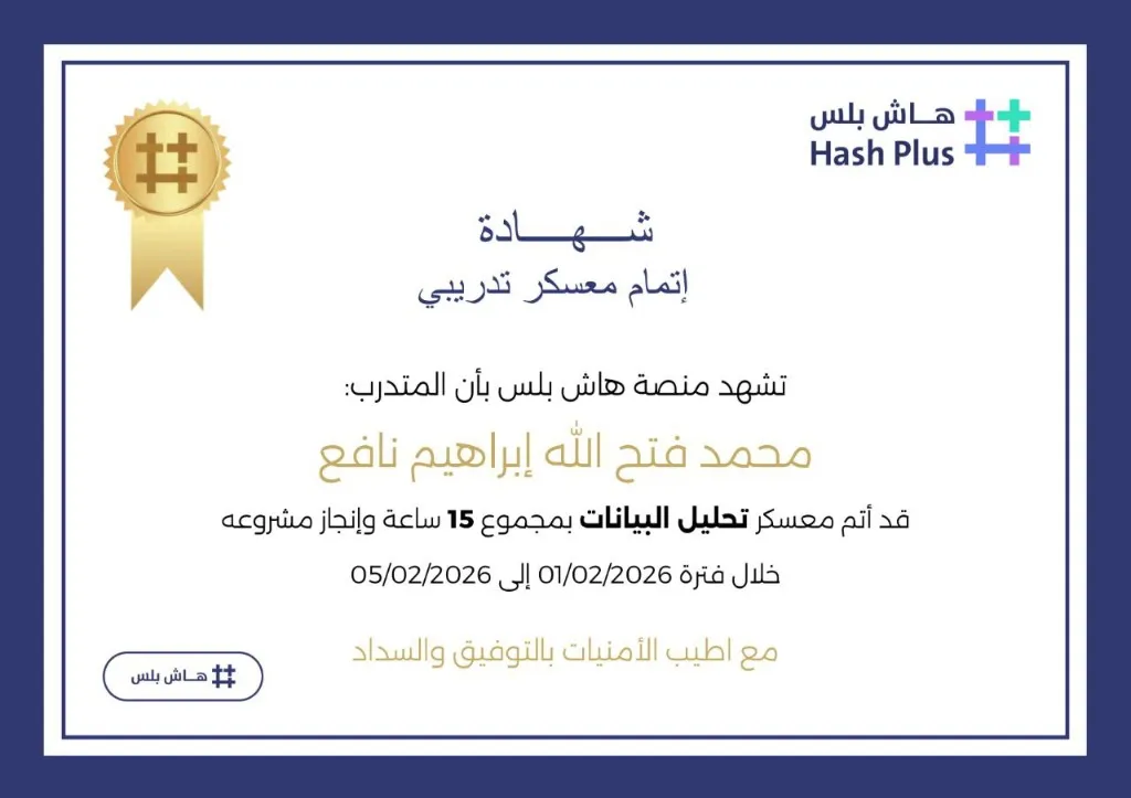 Data Analysis Certificate